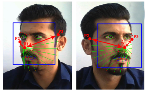The Green Connection: How 6G and AI Are Paving the Way for Sustainable Smart Cities